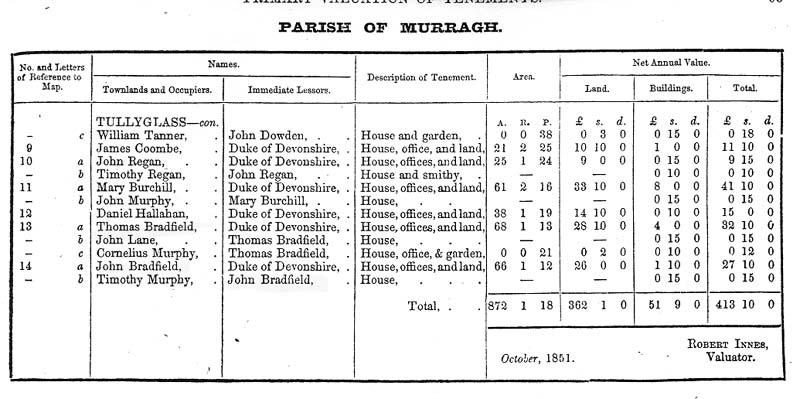 Murragh A7.jpg 69.7K